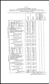 Thumbnail of file (430) Page 32