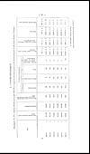 Thumbnail of file (431) Page 33