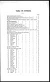 Thumbnail of file (301) [Page 1] - Table of contents