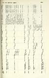 Thumbnail of file (191) 