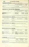 Thumbnail of file (1910) 