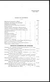 Thumbnail of file (304) Table of contents