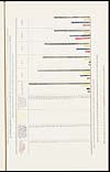 Thumbnail of file (119) Diagram