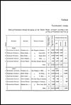 Thumbnail of file (108) Table No. 3 (For 1856-57)