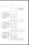 Thumbnail of file (643) Page 21