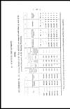 Thumbnail of file (664) Page 42