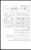 Thumbnail of file (475) Page 20
