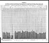 Thumbnail of file (441) Foldout open - Appendix IV. This diagram illustrates the proportion of population protected by vaccination in each district during the seven years side by side with the death-rates from small-pox during each of the three years of the triennial period under review