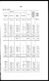 Thumbnail of file (270) Page 39b