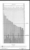 Thumbnail of file (421) [Graph]