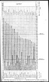 Thumbnail of file (94) Graph