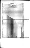 Thumbnail of file (297) Foldout closed - Graph