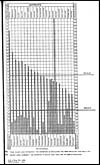 Thumbnail of file (420) Graph