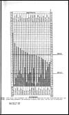 Thumbnail of file (477) Graph