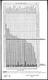 Thumbnail of file (153) Graph