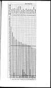 Thumbnail of file (214) Foldout closed - Graph