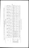 Thumbnail of file (244) Page 43