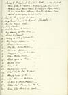 Thumbnail of file (231) [Page 217] - Index to Dr. Leyden's Lyra-viol Book