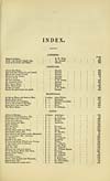 Thumbnail of file (689) [Page iii] - Index