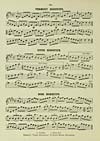 Thumbnail of file (10) Page 194 - Vermont hornpipe