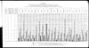 Thumbnail of file (58) Foldout open - Diagram appendix C