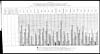 Thumbnail of file (161) Foldout open - Diagram appendix C