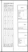 Thumbnail of file (119) Foldout closed v - General return of vaccination for the year 1867