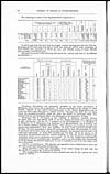 Thumbnail of file (360) Page 12