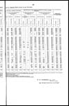 Thumbnail of file (350) Page xiii