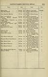 Thumbnail of file (1691) 