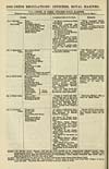 Thumbnail of file (1928) 