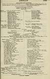 Thumbnail of file (1817) 