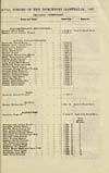 Thumbnail of file (1911) 