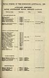 Thumbnail of file (1943) 