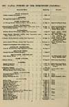 Thumbnail of file (1938) 