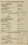 Thumbnail of file (1942) 