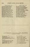 Thumbnail of file (1894) 