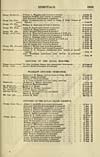 Thumbnail of file (1911) 