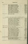 Thumbnail of file (1856) 