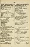 Thumbnail of file (1721) 