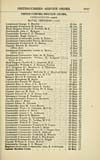 Thumbnail of file (1823) 