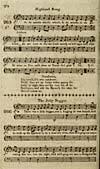 Thumbnail of file (80) Page 274 - Highland song