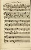 Thumbnail of file (16) Score 1 - Cromlet's lilt