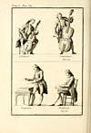 Thumbnail of file (458) Tome I. Page 309
