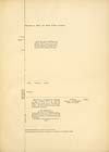 Thumbnail of file (287) Pages 255-256 - Genealogical tree