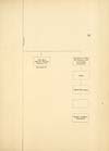 Thumbnail of file (73) Folded genealogical chart