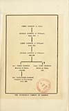 Thumbnail of file (5) Genealogical chart