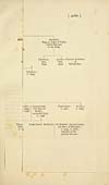 Thumbnail of file (493) Folded genealogical chart