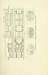 Thumbnail of file (109) Page 53 - Machinery of a torpedo boat destroyer, 1918