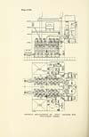 Thumbnail of file (278) Plate 58 - General arrangement of Still engines for twin screw vessel
